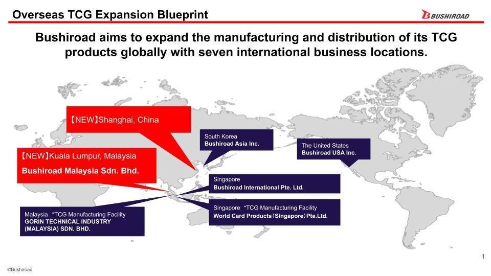 Bushiroad Strengthens Global Expansion with Two New Overseas Group Companies and the Launch of the "Palworld OFFICIAL CARD GAME"